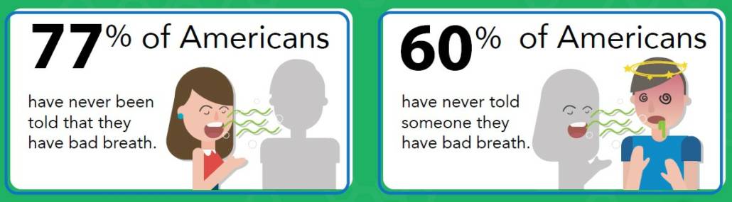 bad breath silence