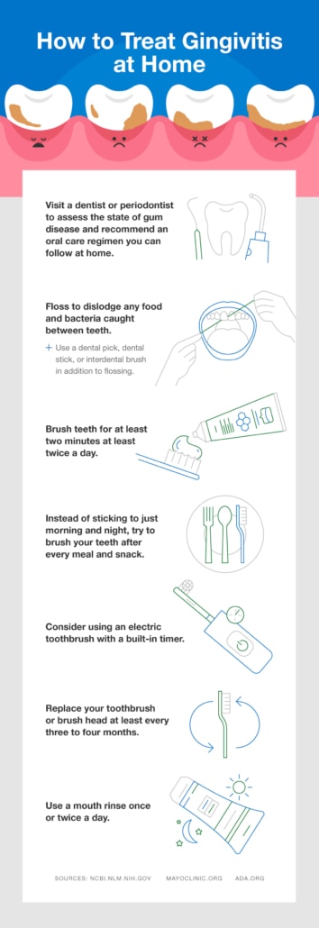 what is gingivitis and how treat it x