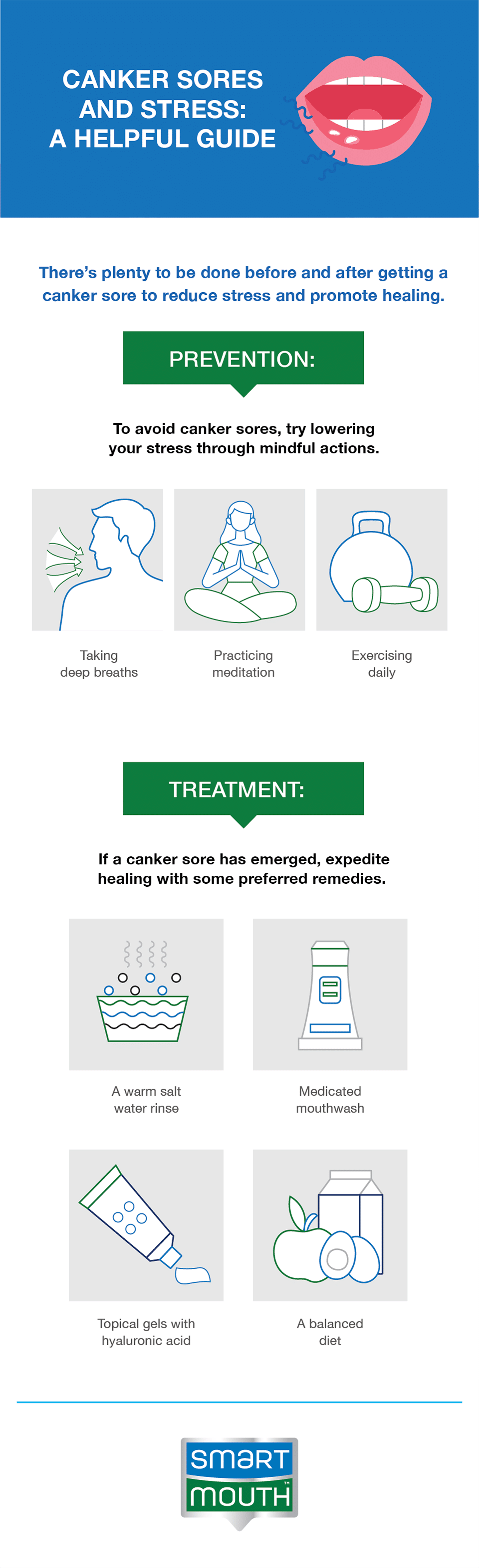 does stress cause canker sores does stress cause canker sores