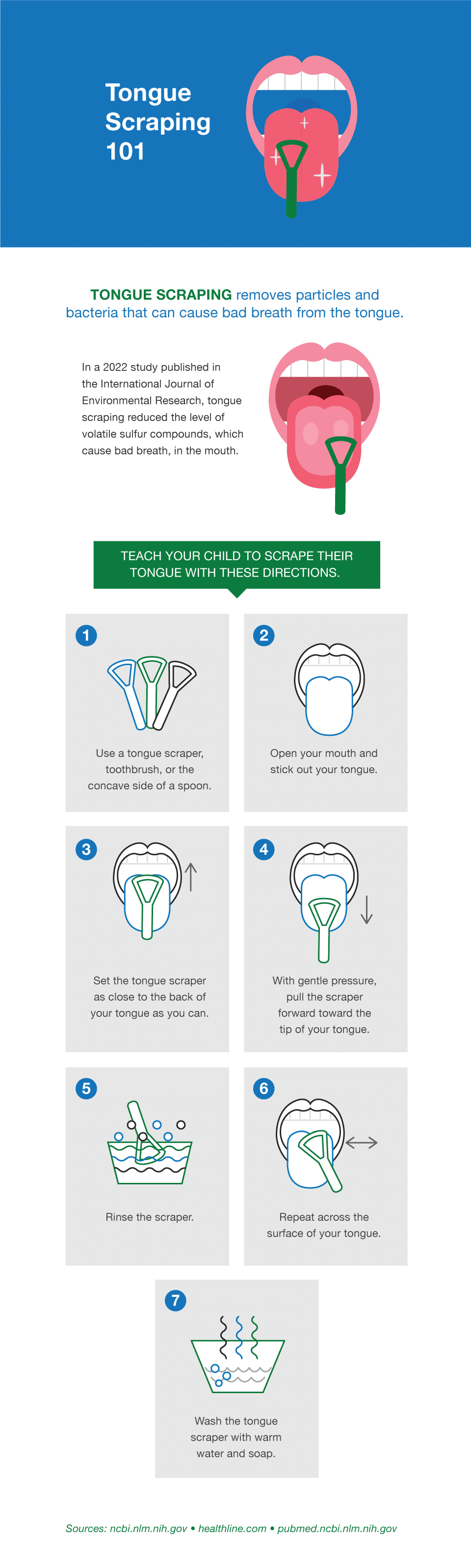 how to treat bad breath in kids