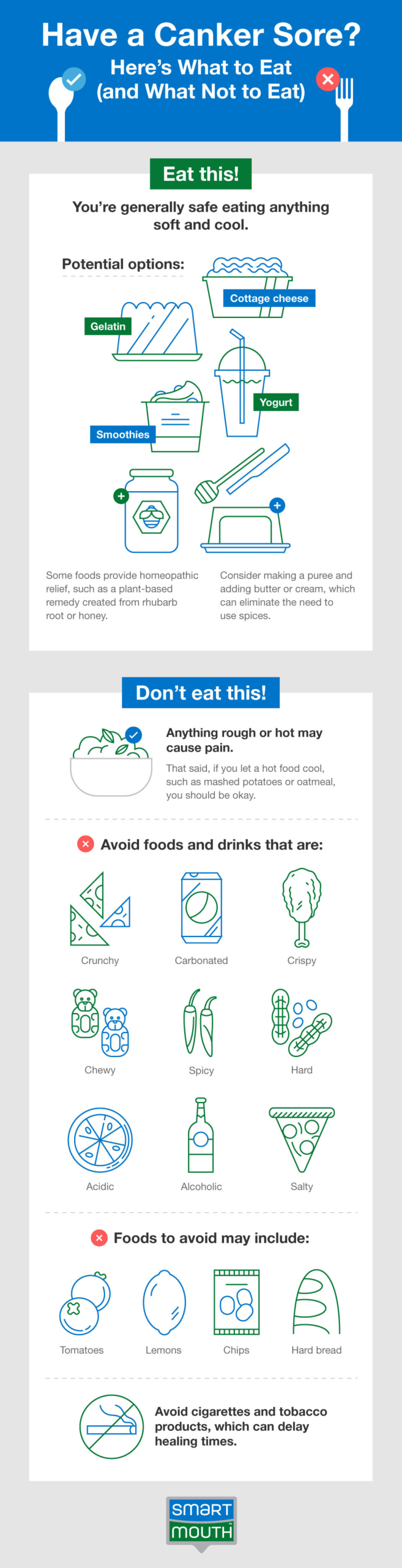 what to eat with canker sores scaled