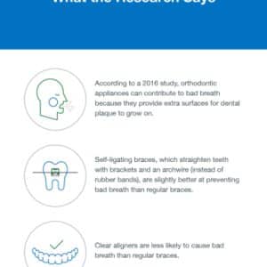 how-to-prevent-bad-breath-from-braces-embed how to prevent bad breath from braces embed scaled scaled