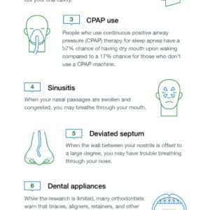 How to Prevent Dry Mouth During Sleep_embed How to Prevent Dry Mouth During Sleep embed scaled scaled